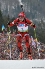 Ruhpolding 2012. Individual. Men