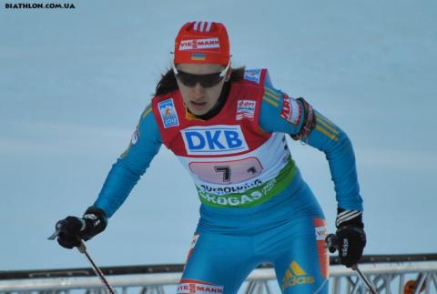 BURDYGA Natalya
