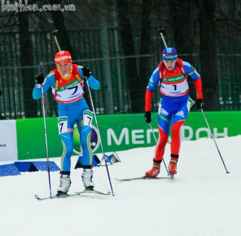 SEMERENKO Vita, VILUKHINA Olga