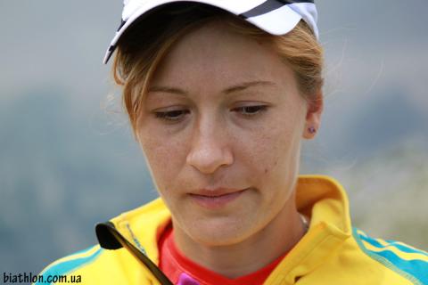 BURDYGA Natalya