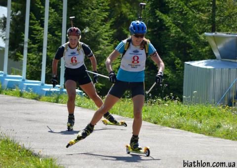 SUPRUN Inna, DZHIMA Yuliia