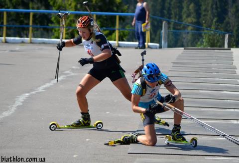 SUPRUN Inna, DZHIMA Yuliia