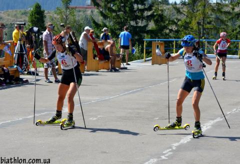 SUPRUN Inna, DZHIMA Yuliia
