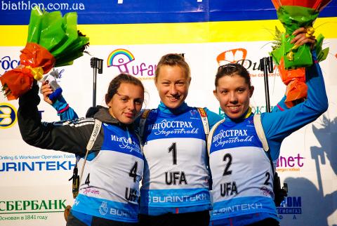 PETRENKO Iryna, PODCHUFAROVA Olga, SMIRNOVA Kristina