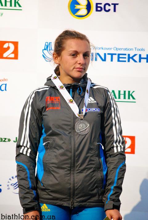 PETRENKO Iryna