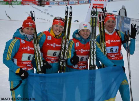 SEMERENKO Valj, SEMERENKO Vita, BILOSYUK Olena, DZHIMA Yuliia