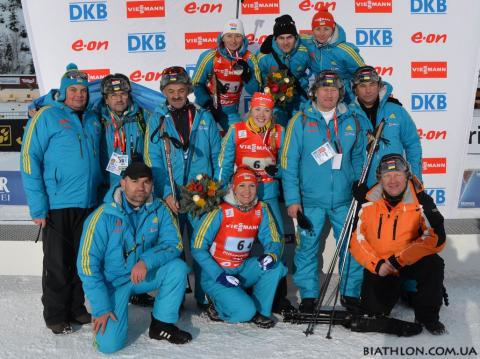 SEMERENKO Valj, SEMERENKO Vita, BILOSYUK Olena, DZHIMA Yuliia