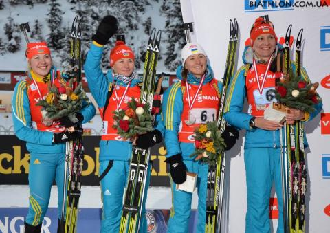 SEMERENKO Valj, SEMERENKO Vita, BILOSYUK Olena, DZHIMA Yuliia