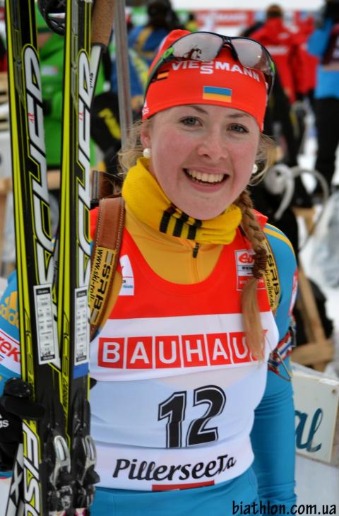 DZHIMA Yuliia