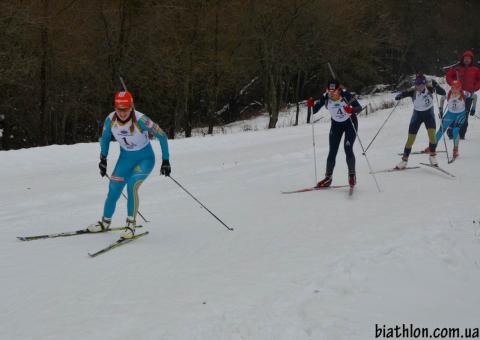 DZHIMA Yuliia, MERKUSHYNA Anastasiya