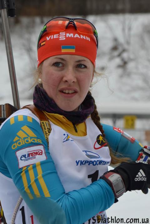 DZHIMA Yuliia