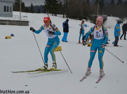 SERDYUK, Kateryna, BONDAR Yana