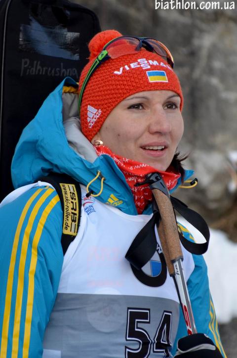 BILOSYUK Olena