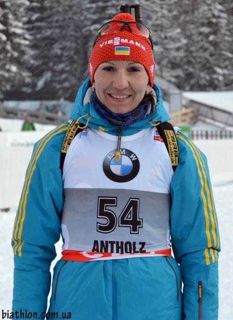 BILOSYUK Olena