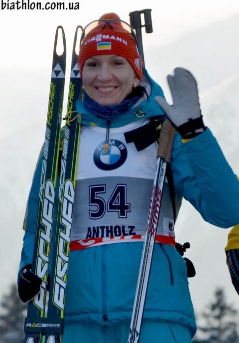 BILOSYUK Olena