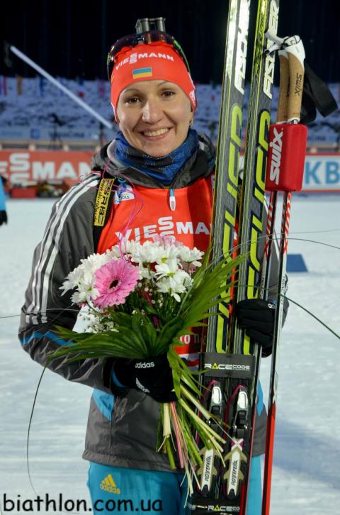 BILOSYUK Olena