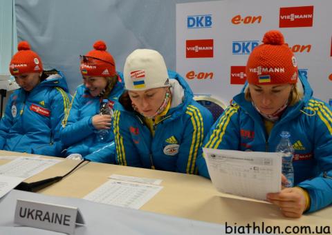 SEMERENKO Valj, SEMERENKO Vita, BILOSYUK Olena, DZHIMA Yuliia
