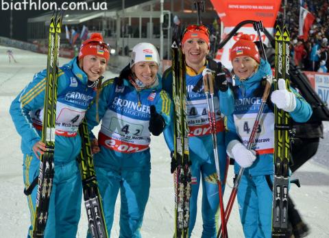 SEMERENKO Valj, SEMERENKO Vita, BILOSYUK Olena, DZHIMA Yuliia
