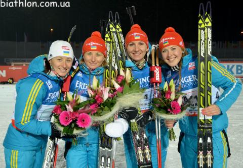 SEMERENKO Valj, SEMERENKO Vita, BILOSYUK Olena, DZHIMA Yuliia