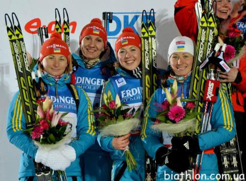SEMERENKO Valj, SEMERENKO Vita, BILOSYUK Olena, DZHIMA Yuliia