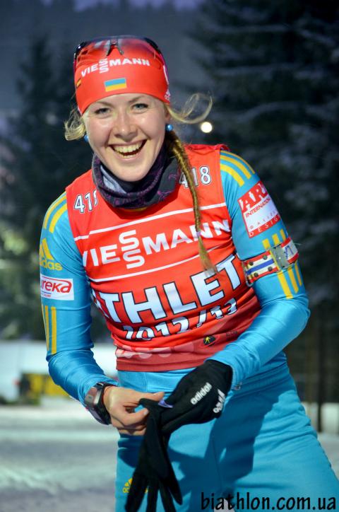 DZHIMA Yuliia