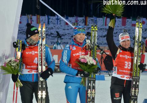 HENKEL Andrea, ZAITSEVA Olga, GLAZYRINA Ekaterina