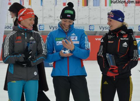 SEMERENKO Vita, ZAITSEVA Olga, NEUREUTHER Miriam