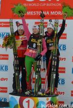 Nove Mesto 2013. Mass. Women