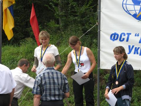   KAPUSTA Yuliya   OLKHOVYK Anna   Yulia OVCHINNIK 