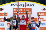 Поклюка 2007. Индивидуальная гонка. Мужчины. Поклюка 2007. Индивидуальная гонка. Мужчины.