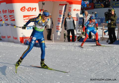  - BOGALIY-TITOVETS Anna   EKHOLM Helena 