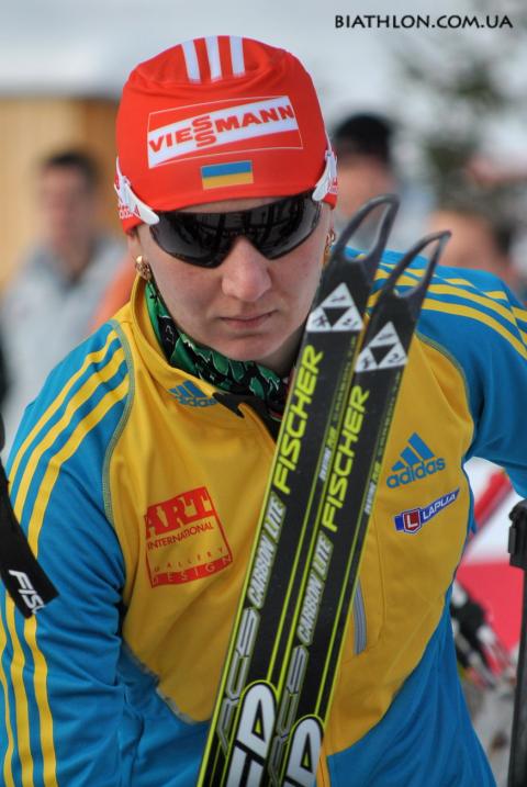   BILOSYUK Olena 