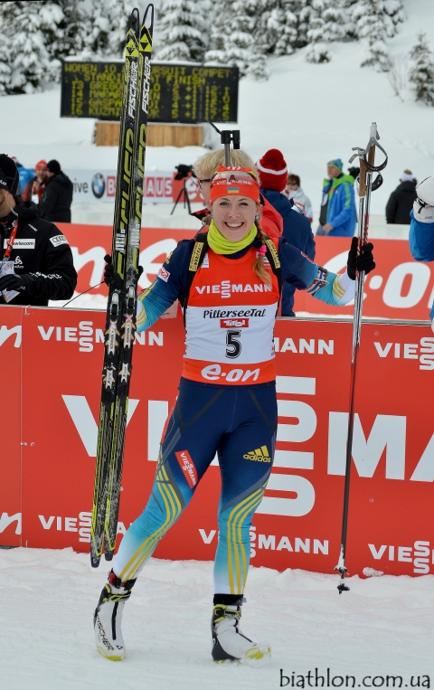   DZHIMA Yuliia 