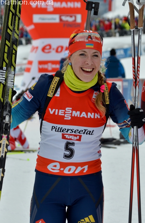   DZHIMA Yuliia 