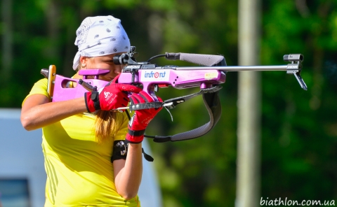   ZHURAVOK Yuliya 