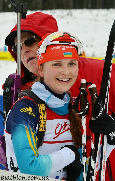   ZHURAVOK Yuliya 