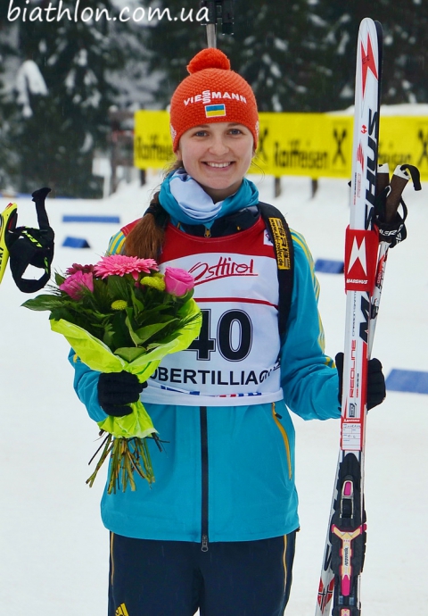   ZHURAVOK Yuliya 
