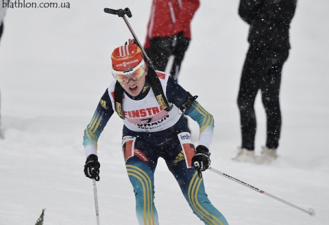   ZHURAVOK Yuliya 