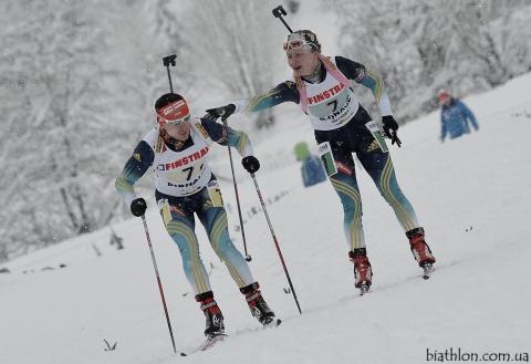   BONDAR Yana   TKALENKO Ruslan 