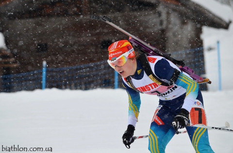   ZHURAVOK Yuliya 