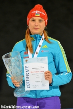 Раубичи 2015. Юниорский чемпионат мира Раубичи 2015. Юниорский чемпионат мира