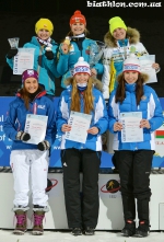 Раубичи 2015. Юниорский чемпионат мира Раубичи 2015. Юниорский чемпионат мира