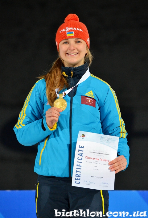   ZHURAVOK Yuliya 