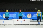 Раубичи 2015. Юниорский чемпионат мира Раубичи 2015. Юниорский чемпионат мира