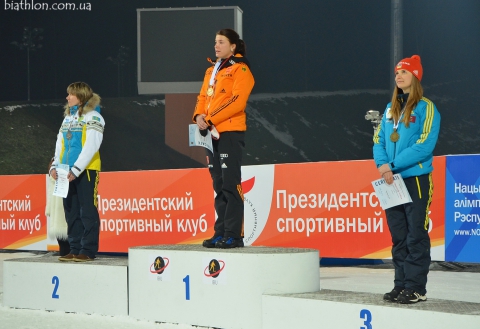   ZHURAVOK Yuliya 