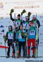 Раубичи 2015. Юниорский чемпионат мира Раубичи 2015. Юниорский чемпионат мира