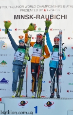 Раубичи 2015. Юниорский чемпионат мира Раубичи 2015. Юниорский чемпионат мира
