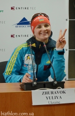 Раубичи 2015. Юниорский чемпионат мира Раубичи 2015. Юниорский чемпионат мира