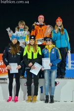 Раубичи 2015. Юниорский чемпионат мира Раубичи 2015. Юниорский чемпионат мира