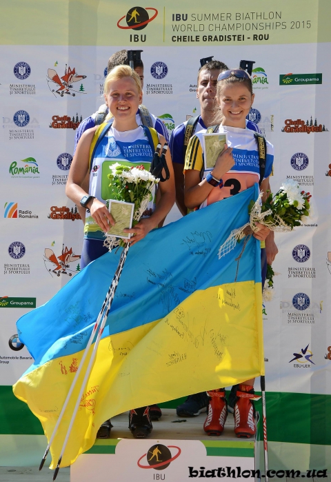   MERKUSHYNA Anastasiya   ZHURAVOK Yuliya 